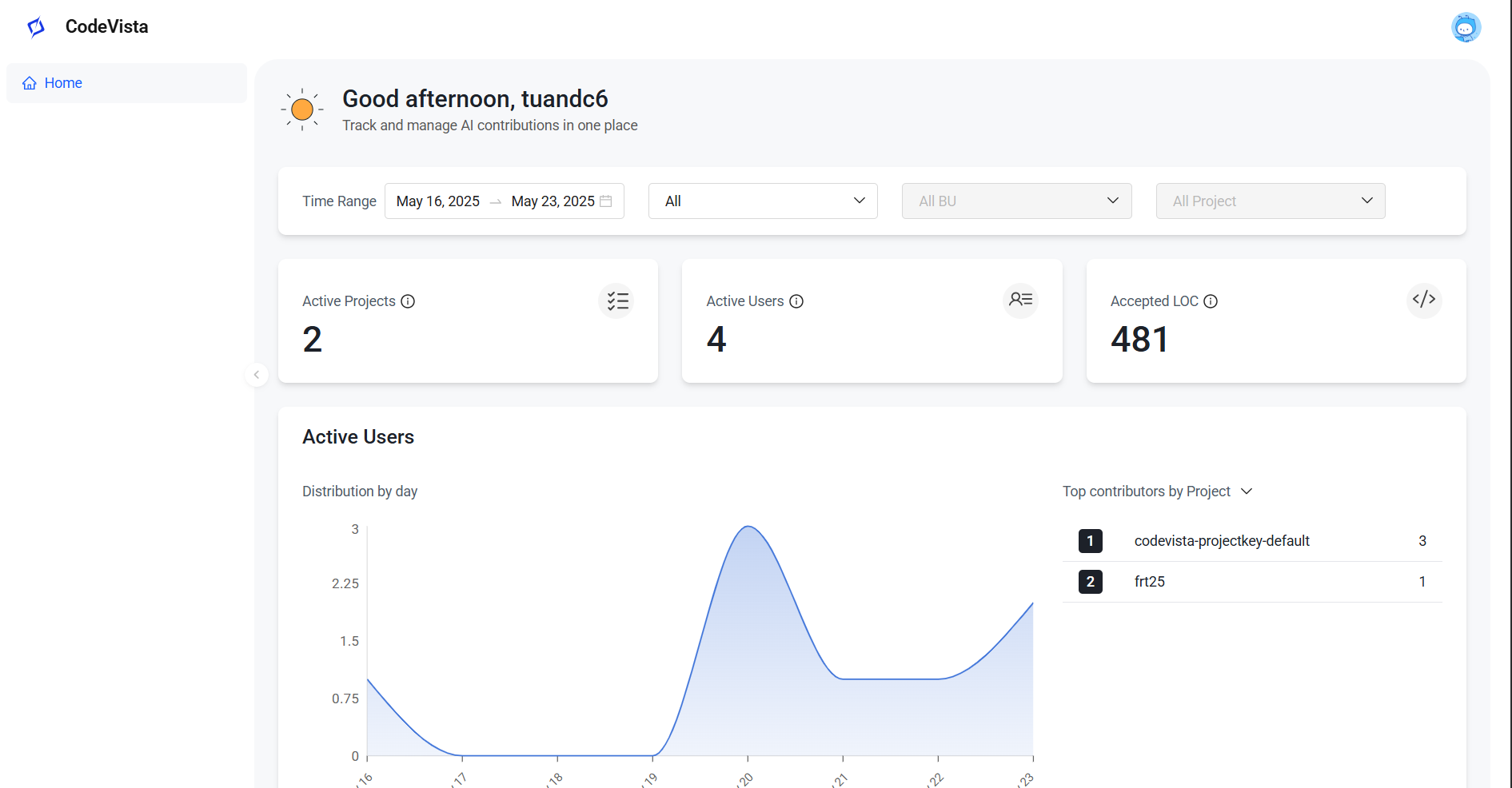 Admin Portal